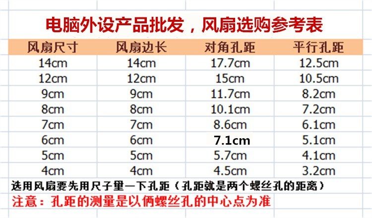 12CM超静音机箱风扇台式主机电脑散热风扇